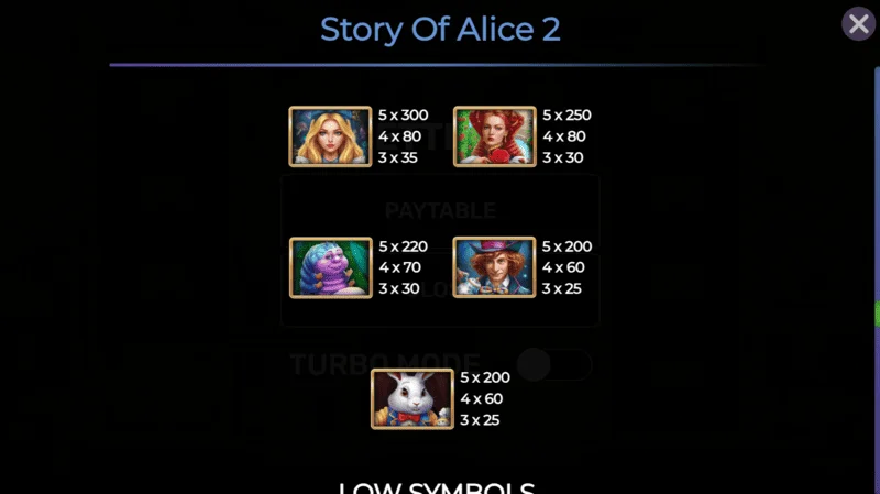 Story of Alice 2 - paytable